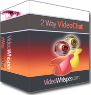 P2P 2 Way Webcam Video Chat Script
